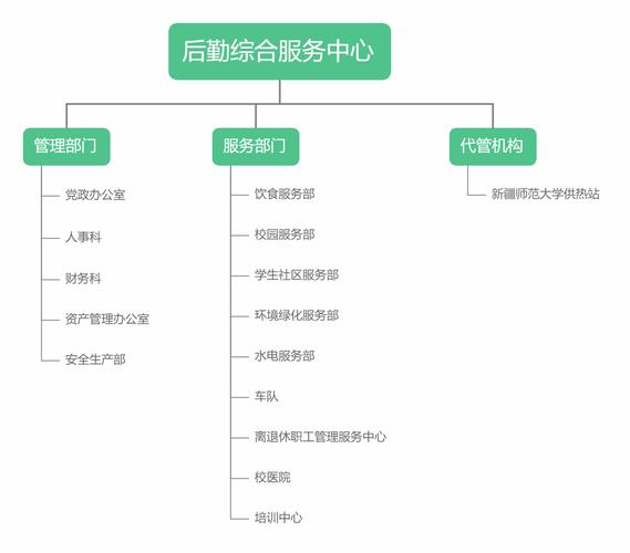 清远企业流水制作：这些隐秘细节决定了成败