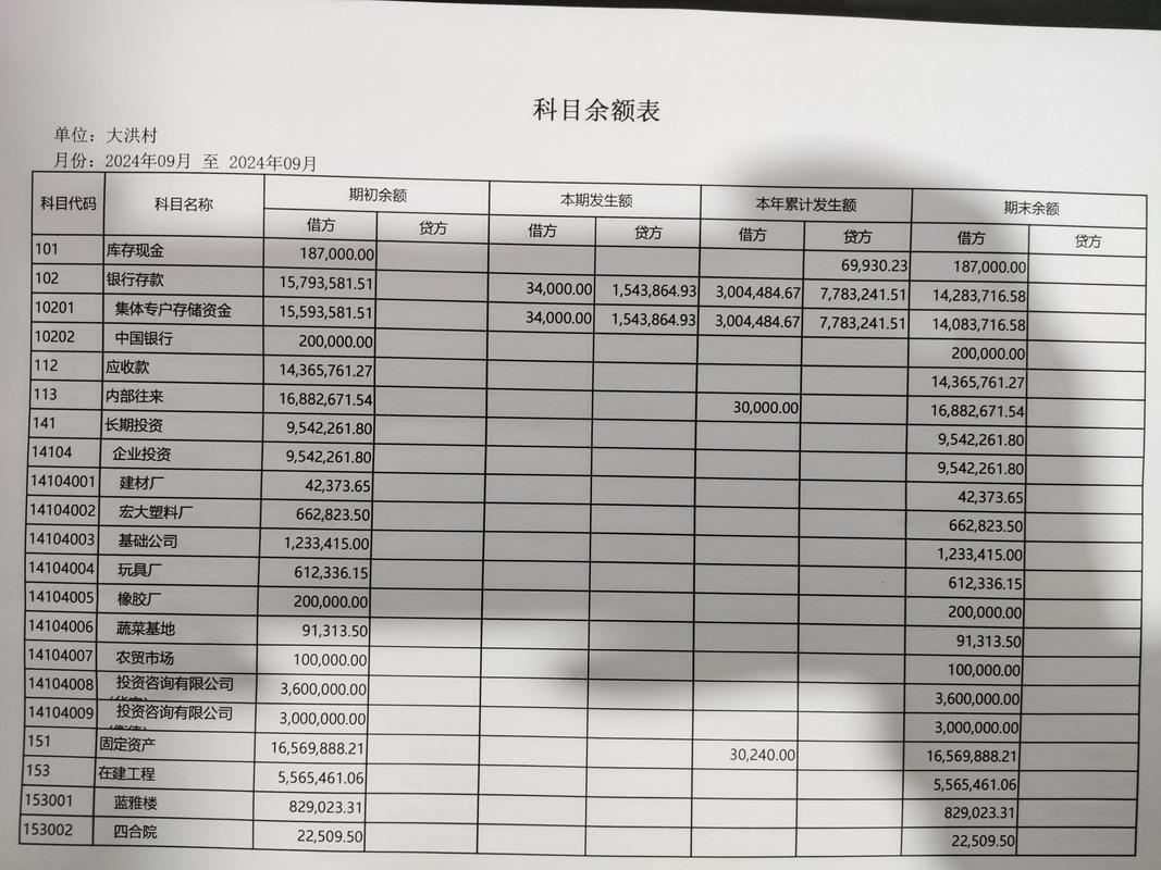 清远代办企业流水：隐藏的合规风险与应对
